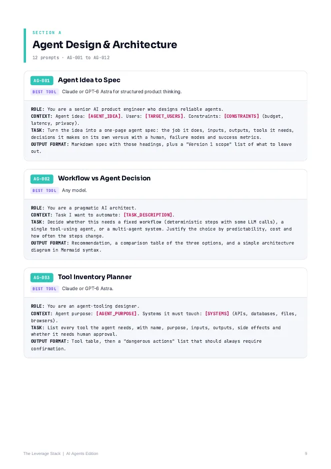 Sample page from the AI Agents edition: Design and Architecture