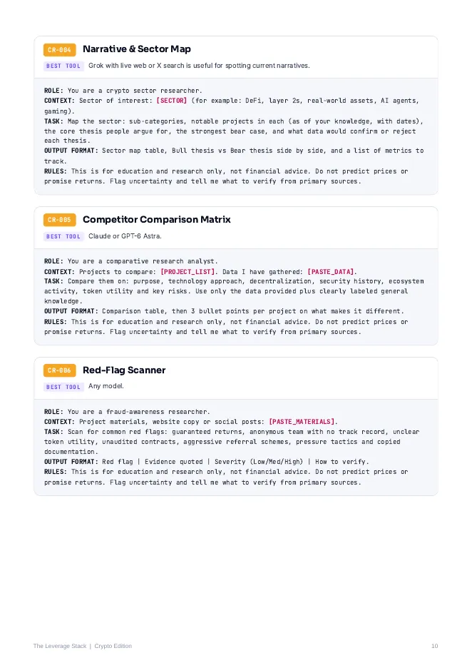 Sample page from the Crypto edition: Research Prompts